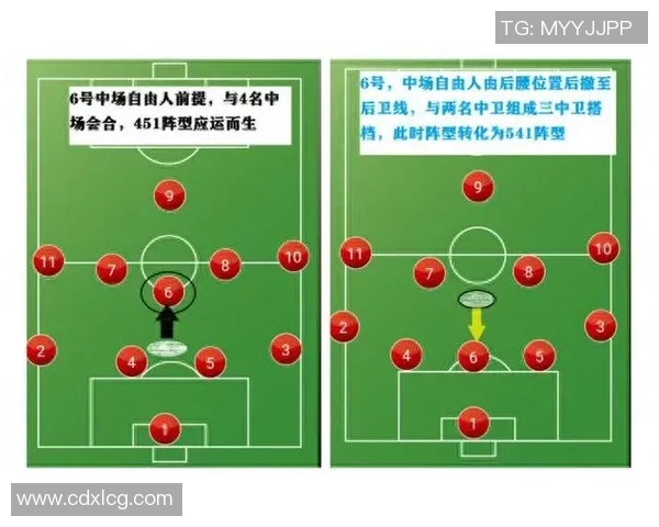 南京足球队的节奏解析：从战术布局到球员配合的深度剖析